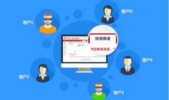 快租云通讯3秒急速达三网合一短信电子政务智慧政务的首选